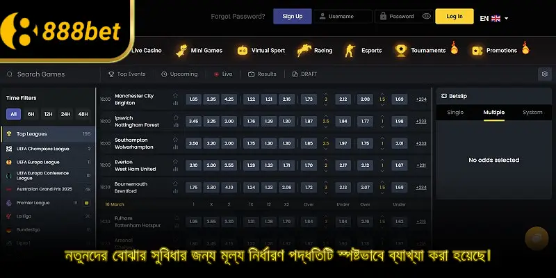 নতুনদের বোঝার সুবিধার জন্য মূল্য নির্ধারণ পদ্ধতিটি স্পষ্টভাবে ব্যাখ্যা করা হয়েছে।